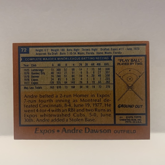 1978 Topps Andre Dawson Expos #72 Rookie Cup (MISC6) - Picture 2 of 2
